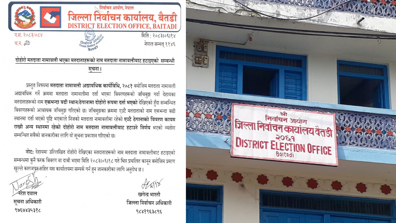 बैतडीमा दोहोरो मतदाता नामावली हटाइयो,असोज १८ गतेसम्म दाबी विरोध गर्न सकिने 