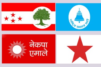 सुदूरपश्चिमबाट चार दलका ३६ जना समानुपातिक उम्मेदवार