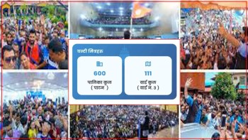 राष्ट्रिय स्वतन्त्र पार्टी प्रती युवा मोह - पुरानाको घाउ, नयाँको चाउ !