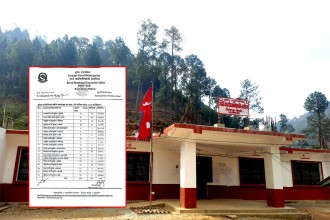 सुर्नयामा कक्षा ८ को परीक्षाफल प्रकाशित, दुई विद्यालयको नतिजा शून्य 