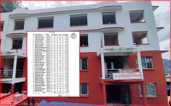 पाटन नगरपालिकामा कक्षा ८ को नतिजा प्रकाशित, तिन सामुदायिक बिद्यालयको नतिजा शतप्रतिशत