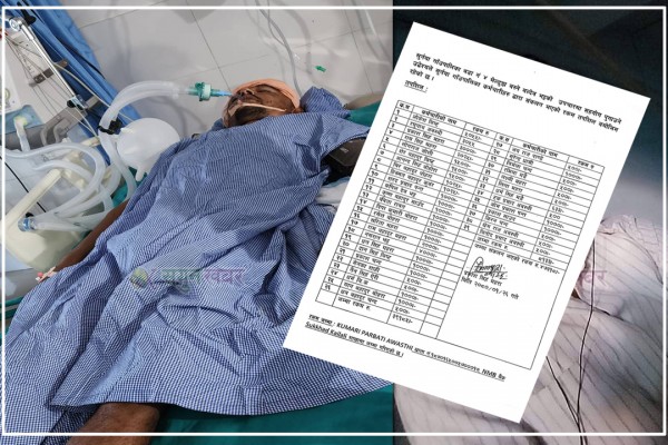 बैतडीका बल्देव भट्टको उपचारका  लागि सुर्नयाका कर्मचारीहरुले गरे आर्थिक सहयोग   